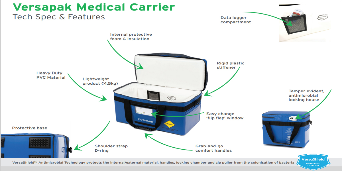 Star Line Medical Trading